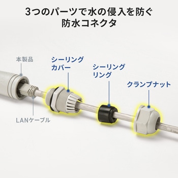 エクステンダー PoE 防塵防水対応 サンワサプライ