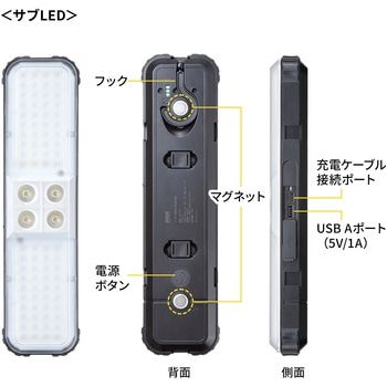 LED投光器 ソーラー充電 三脚付き サンワサプライ
