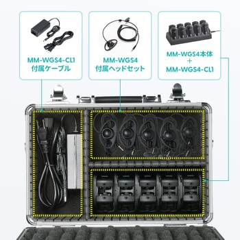 アルミケース ワイヤレスガイド用 サンワサプライ