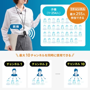 ワイヤレスガイドシステム 親機/子機 IP54防水防塵抗菌 サンワサプライ