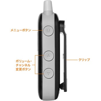 ワイヤレスガイドシステム 親機/子機 IP54防水防塵抗菌 サンワサプライ