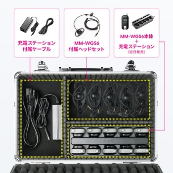 アルミケース ワイヤレスガイド用 サンワサプライ