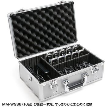 アルミケース ワイヤレスガイド用 サンワサプライ