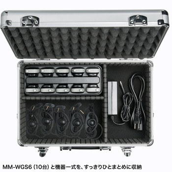 アルミケース ワイヤレスガイド用 サンワサプライ