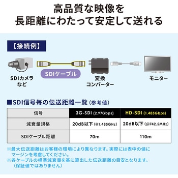 SDIケーブル HD-SDI/3G-SDI対応 サンワサプライ