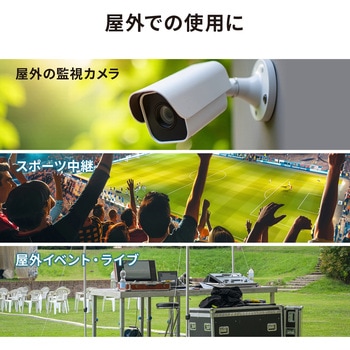 SDIケーブル HD-SDI/3G-SDI対応 防水IPX7 サンワサプライ