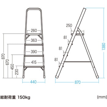 脚立 4段 サンワサプライ