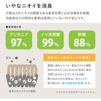 吸着 階段マット 萩原