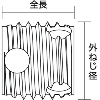 アイサート アドバネクス