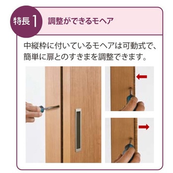 セルフィールラインⅢ内装ドア 片引戸 標準タイプ 3方枠 TOSTEM(LIXIL)