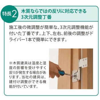 セルフィールラインⅢ内装ドア 標準ドア 扉のみ 左右共通 - TOSTEM(LIXIL)