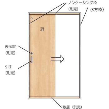 セルフィールラインⅢ内装ドア Vレール方式片引戸 トイレタイプ 扉のみ 左右共通 TOSTEM(LIXIL)