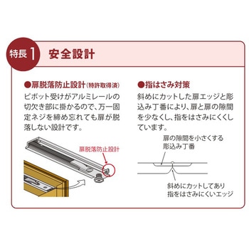 セルフィールラインⅢ内装ドア クローゼット折戸 下枠 - TOSTEM(LIXIL)
