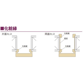 セルフィールラインⅢ内装ドア アウトセット方式片引戸 化粧縁 TOSTEM(LIXIL)