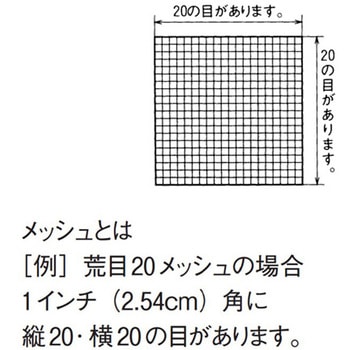 木枠ステン張うらごし 中目(24メッシュ) 森田金網篩製作所