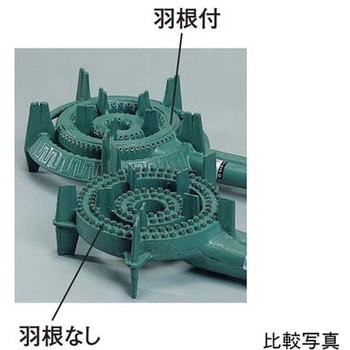 鋳物コンロ パイロット(種火付)二重・羽根付 520×330×135mm TS-220HP 二重・羽根付 パイロット(種火付シリーズ タチバナ製作所