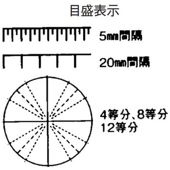 調理用目盛り入りまな板 正方形 山県化学