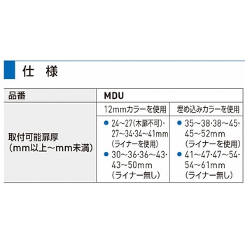 面付本締錠 GOAL(ゴール)