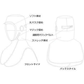 男女共用混入だいきらい丸マスク付きフルフードキャップ ホワイト フリー サンエス