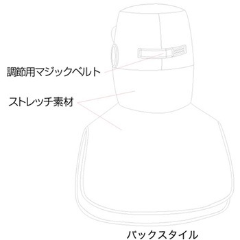 混入だいきらい メガネ穴付 フルフェイスキャップ ホワイト FX75160シリーズ サンエス