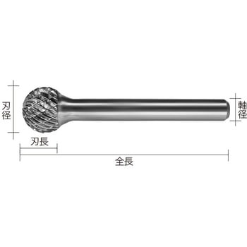 超硬ロータリーバー - PROMOTE