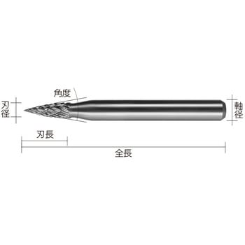 超硬ロータリーバー - PROMOTE