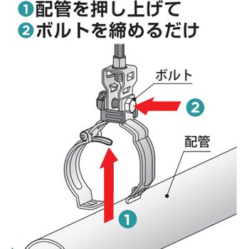 省施工吊りバンド - 因幡電工