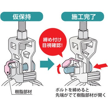 省施工吊りバンド - 因幡電工