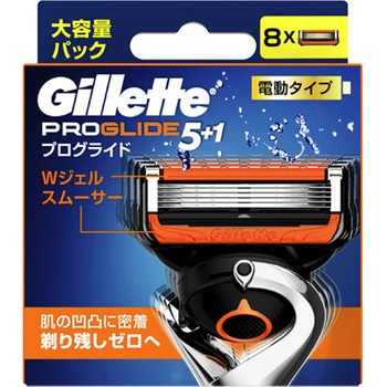 プログライドパワー P&G