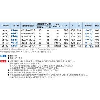 ワンタッチサドル - 因幡電工