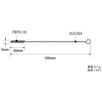 ノズルブラシ BCPNBシリーズ バーテック