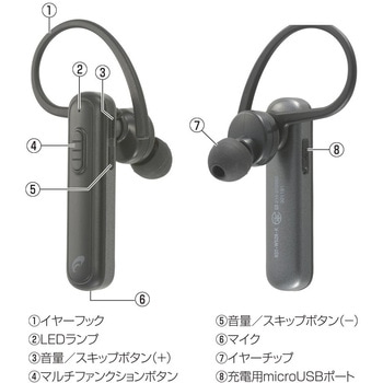 ワイヤレスシングルイヤホン ブラック 片耳 軽量 防水 IPX4 Bluetooth5.1 オーム電機