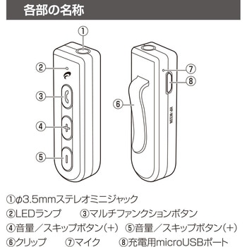 ワイヤレスレシーバー Bluetooth5.3 マルチポイント対応 軽量7.6g オーム電機