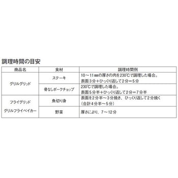 セラミックコーティング GFBシリーズ イピニウム