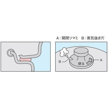 エクストラ 両手二段蒸し器 シモリュウ