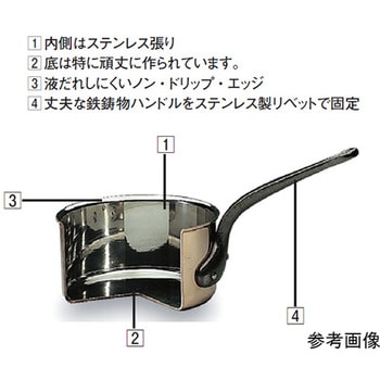 アリアンス フライパン - MATFER BOURGEAT