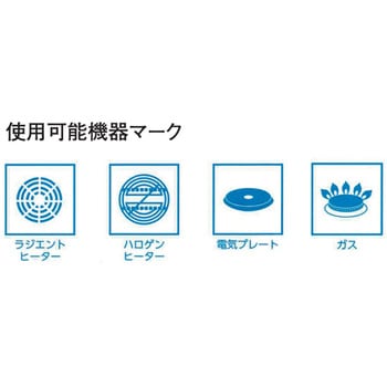 アリアンス フライパン - MATFER BOURGEAT