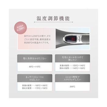 ストレートブラシヘアアイロン ラサート MEBL-135シリーズ - macros