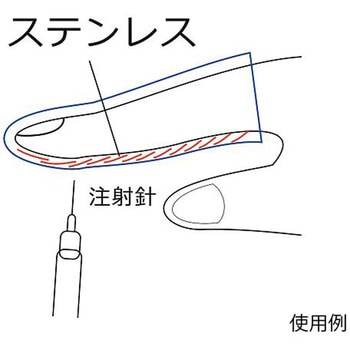 耐針指カバー エヌキャップ N-Capシリーズ ポルテ