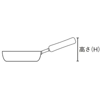 スーパーエンボス加工 フライパン SEシリーズ 双葉工業