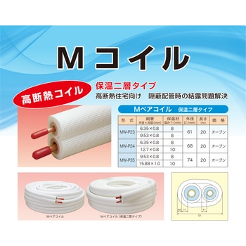 高断熱ペアコイル メック