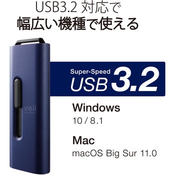 USBメモリ USB3.2(Gen1) 高速データ転送 スライド式 キャップなし