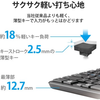 キーボード 無線 Bluetooth メンブレン式 ワイヤレス 抗菌 薄型 ワイヤレスキーボード ミニキーボード エレコム