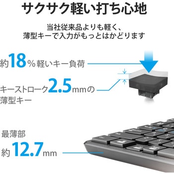 キーボード 無線 Bluetooth メンブレン式 ワイヤレス 抗菌 薄型 ワイヤレスキーボード フルキーボード エレコム