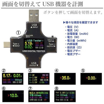 USBテスター Multi JTT