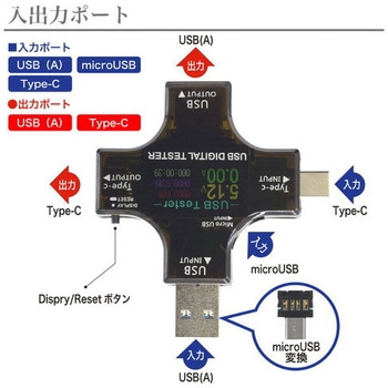 USBテスター Multi JTT