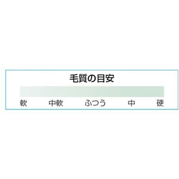 油性用鉄骨・橋梁用刷毛(山羊毛/ネジリ) EA109LGシリーズ エスコ