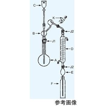 受ロート シアン蒸留器用 日本理化学器械(NRK)