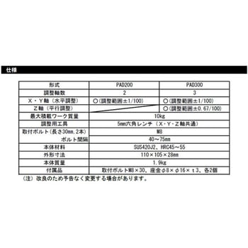 ワイヤーカット用レベリングベース の調整可 PADシリーズ - 大野精工