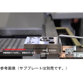 ワイヤーカット用レベリングベース の調整可 PADシリーズ - 大野精工